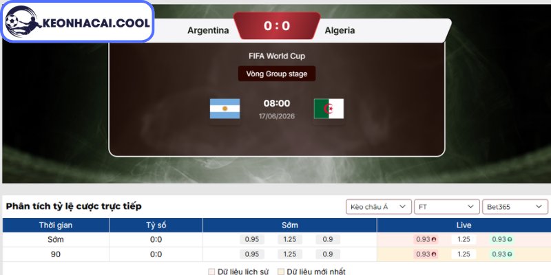Kèo châu Á trận Argentina vs Algeria (08h00 17/06, FIFA World Cup)
