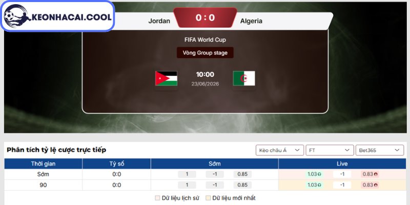 Soi kèo Jordan vs Algeria (10:00 23-06, World Cup 2026) 2 Kèo châu Á trận Jordan vs Algeria (10:00 23-06, World Cup 2026)